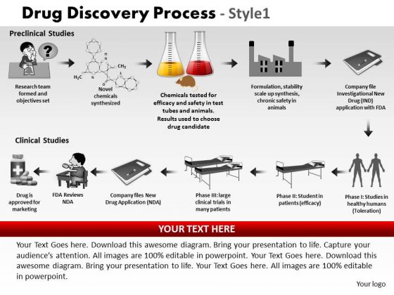 PowerPoint Design Slides Drug Discovery Teamwork Process Ppt Design PowerPoint Design Slides Drug Discovery Teamwork Process Ppt Design