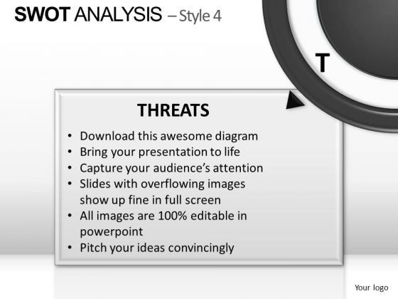 PowerPoint Design Slides Editable Swot Analysis Ppt Layout PowerPoint Design Slides Editable Swot Analysis Ppt Layout