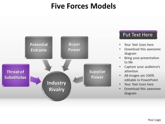 PowerPoint Design Slides Education Forces Models Ppt Slide Designs PowerPoint Design Slides Education Forces Models Ppt Slide Designs
