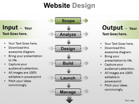 PowerPoint Design Slides Executive Leadership Website Design Ppt Templates PowerPoint Design Slides Executive Leadership Website Design Ppt Templates