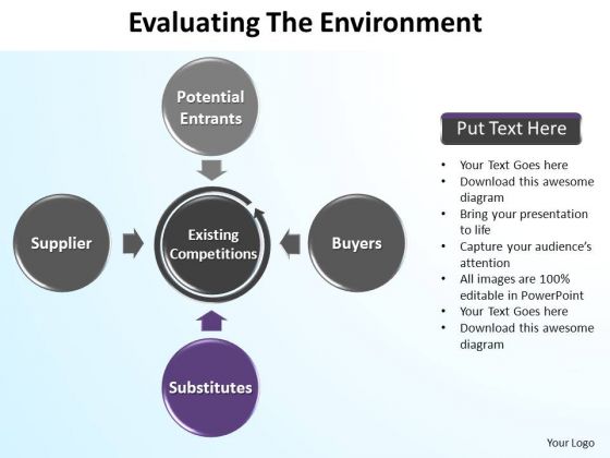 PowerPoint Design Slides Graphic Evaluating The Environment Ppt Template PowerPoint Design Slides Graphic Evaluating The Environment Ppt Template