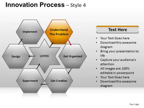 PowerPoint Design Slides Hexagon Chart And Ppt Slidelayout PowerPoint Design Slides Hexagon Chart And Ppt Slidelayout