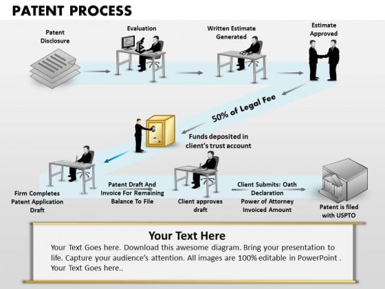 PowerPoint Design Slides Success Patent Process Ppt Slides PowerPoint Design Slides Success Patent Process Ppt Slides