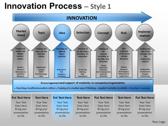PowerPoint Designs Business Designs Innovation Process Ppt Designs PowerPoint Designs Business Designs Innovation Process Ppt Designs