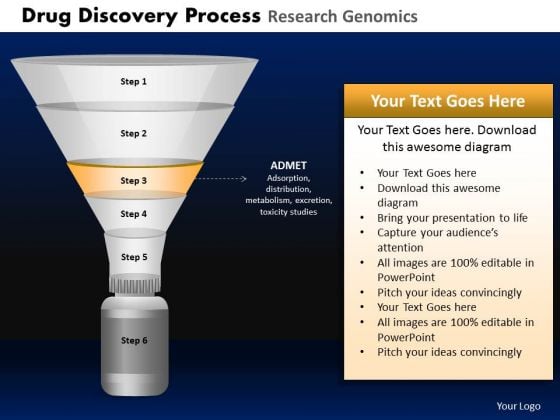 PowerPoint Designs Company Drug Discovery Ppt Process PowerPoint Designs Company Drug Discovery Ppt Process