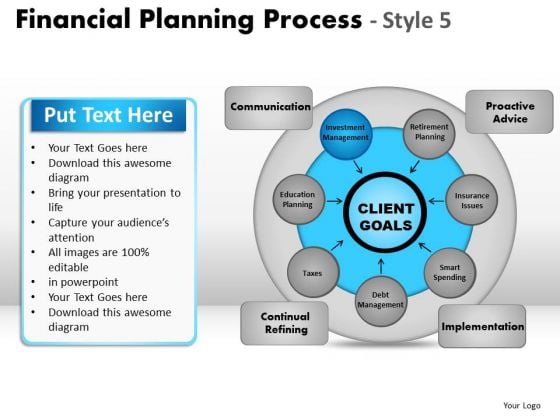 PowerPoint Designs Company Financial Planning Ppt Layout PowerPoint Designs Company Financial Planning Ppt Layout
