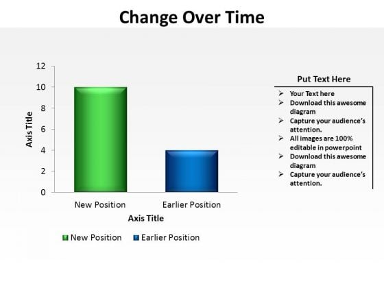 PowerPoint Designs Data Driven Change Over Time Ppt Design PowerPoint Designs Data Driven Change Over Time Ppt Design