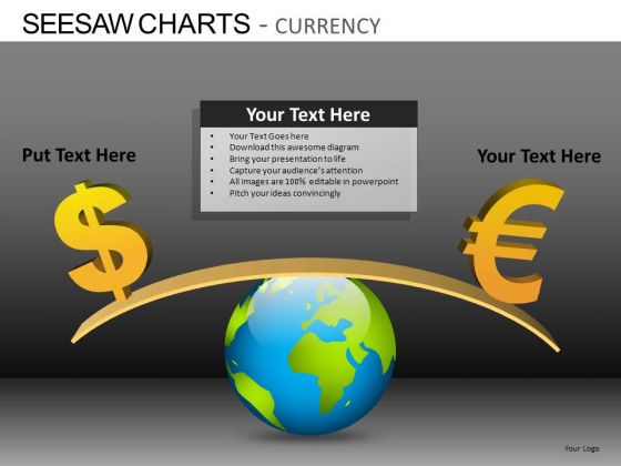PowerPoint Designs Dollar Euro Seesaw Charts Currency Ppt Templates PowerPoint Designs Dollar Euro Seesaw Charts Currency Ppt Templates