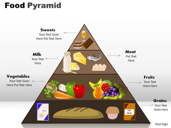 PowerPoint Designs Graphic Food Pyramid Ppt Presentation