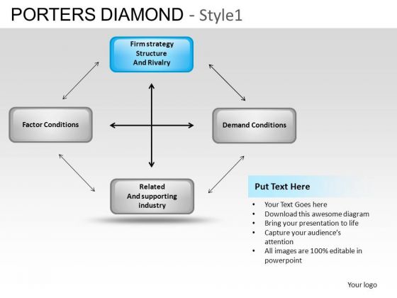 PowerPoint Designs Graphic Porters Diamond Ppt Slide PowerPoint Designs Graphic Porters Diamond Ppt Slide