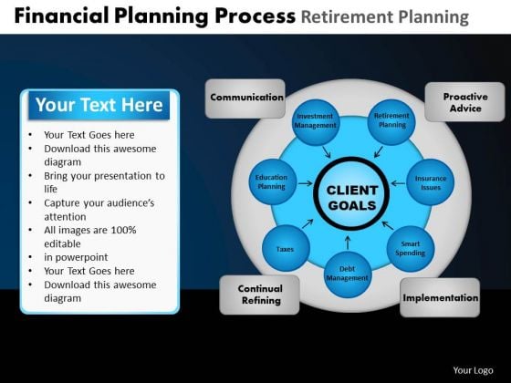 PowerPoint Designs Leadership Financial Planning Ppt Layouts PowerPoint Designs Leadership Financial Planning Ppt Layouts