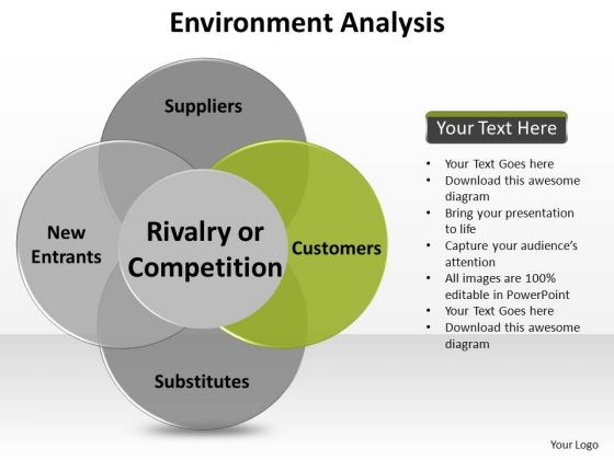 PowerPoint Designs Sales Environment Ppt Themes PowerPoint Designs Sales Environment Ppt Themes