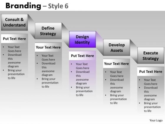 PowerPoint Executive Strategy Branding Ppt Process PowerPoint Executive Strategy Branding Ppt Process