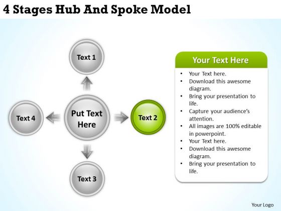 PowerPoint For Business 4 Stages Hub And Spoke Model Ppt Slides PowerPoint For Business 4 Stages Hub And Spoke Model Ppt Slides