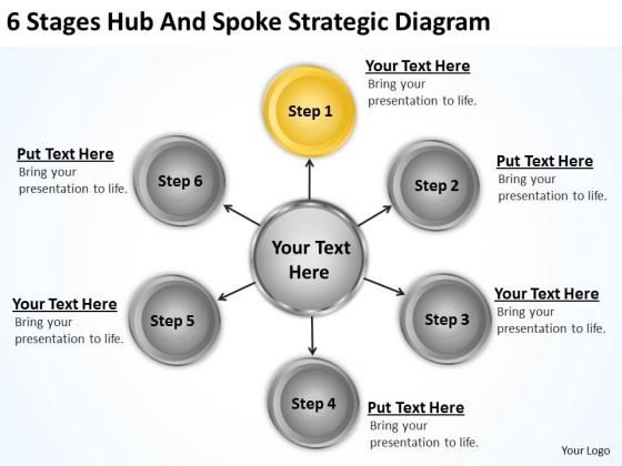 powerpoint graphics business 6 stages hub and spoke strategic