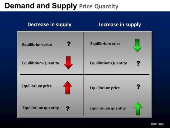 PowerPoint Layout Company Supply Demand Ppt Slide PowerPoint Layout Company Supply Demand Ppt Slide