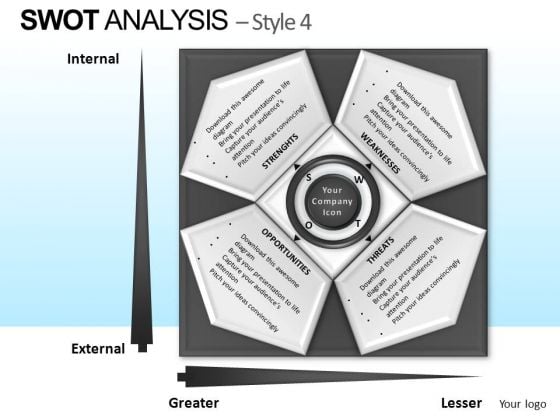 PowerPoint Layout Executive Education Swot Analysis Ppt Theme PowerPoint Layout Executive Education Swot Analysis Ppt Theme