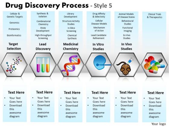 PowerPoint Layout Leadership Drug Discovery Ppt Designs