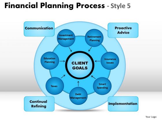 PowerPoint Layout Leadership Financial Planning Ppt Slide PowerPoint Layout Leadership Financial Planning Ppt Slide