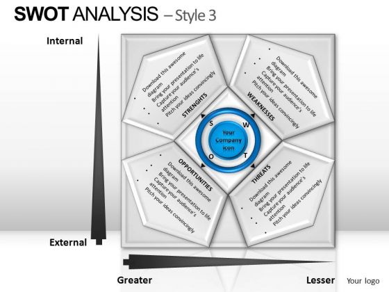 PowerPoint Layout Leadership Swot Analysis Ppt Process PowerPoint Layout Leadership Swot Analysis Ppt Process