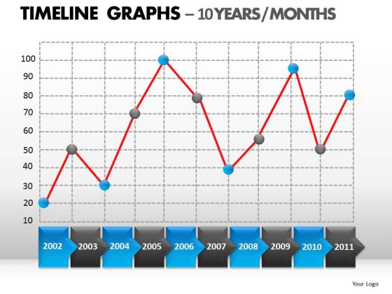 PowerPoint Layout Marketing Timeline Graphs Ppt Designs PowerPoint Layout Marketing Timeline Graphs Ppt Designs