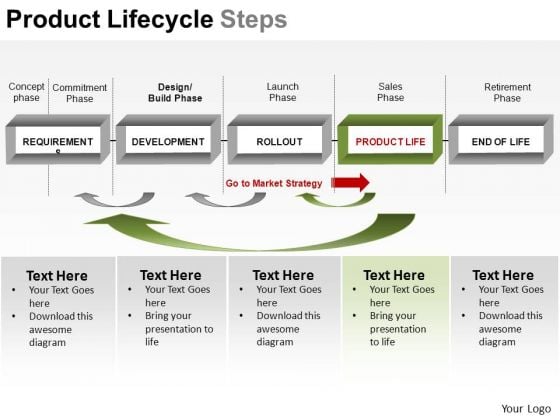 PowerPoint Layouts Business Growth Product Lifecycle Steps Ppt Design