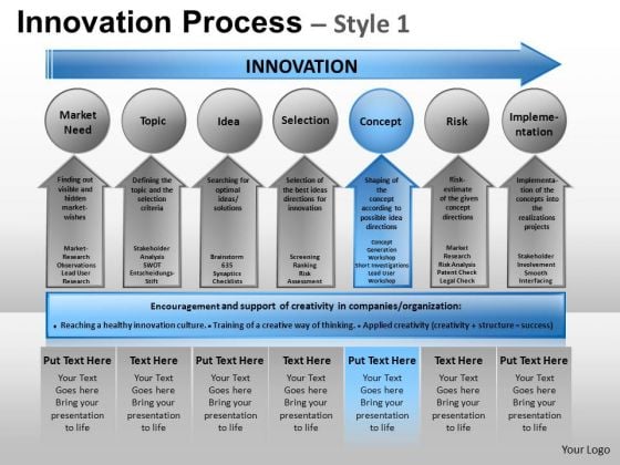 PowerPoint Layouts Business Leadership Innovation Process Ppt Layouts PowerPoint Layouts Business Leadership Innovation Process Ppt Layouts