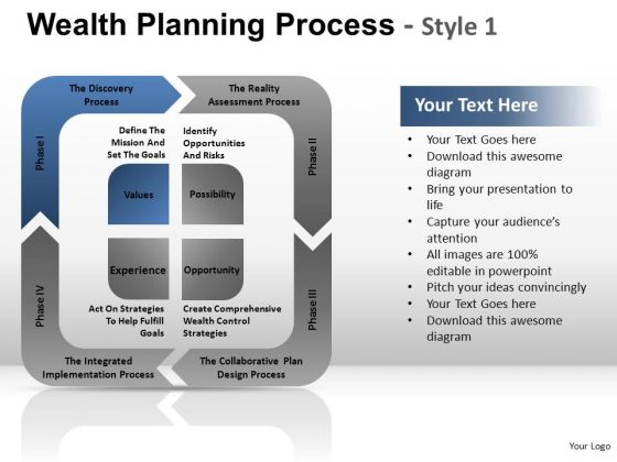 PowerPoint Layouts Company Competition Wealth Planning Process Ppt Presentation PowerPoint Layouts Company Competition Wealth Planning Process Ppt Presentation