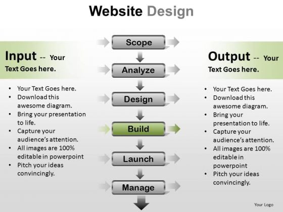 PowerPoint Layouts Company Growth Website Design Ppt Design Slides PowerPoint Layouts Company Growth Website Design Ppt Design Slides