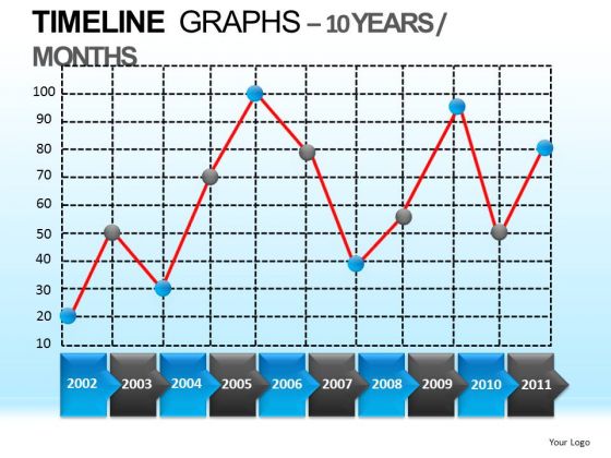 PowerPoint Layouts Corporate Designs Timeline Graphs Ppt Layout PowerPoint Layouts Corporate Designs Timeline Graphs Ppt Layout