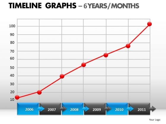 PowerPoint Layouts Diagram Timeline Graphs Ppt Themes PowerPoint Layouts Diagram Timeline Graphs Ppt Themes
