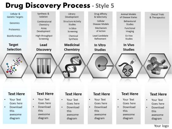 PowerPoint Layouts Editable Drug Discovery Ppt Theme PowerPoint Layouts Editable Drug Discovery Ppt Theme