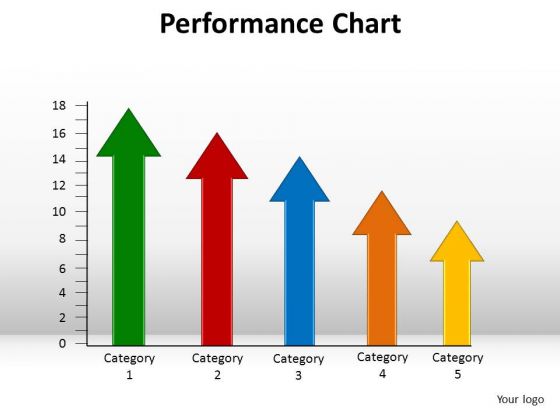 PowerPoint Layouts Graphic Performance Chart Ppt Design PowerPoint Layouts Graphic Performance Chart Ppt Design