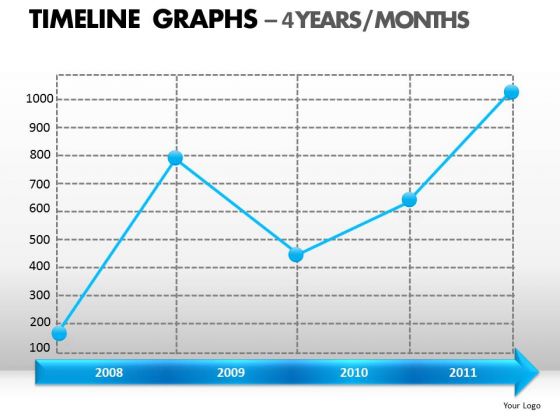 PowerPoint Layouts Image Timeline Graphs Ppt Process PowerPoint Layouts Image Timeline Graphs Ppt Process