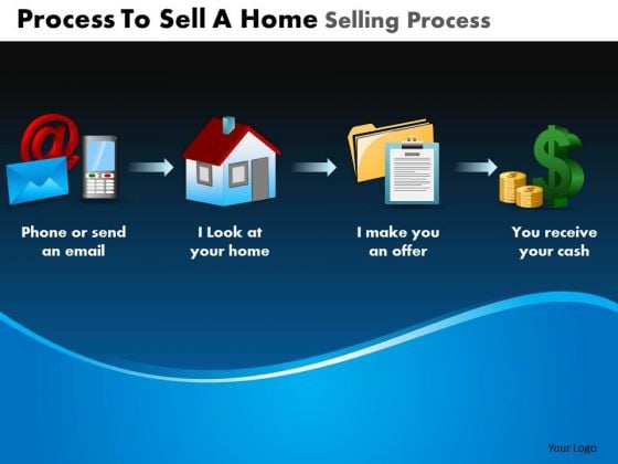 PowerPoint Layouts Leadership Home Selling Process Ppt Process PowerPoint Layouts Leadership Home Selling Process Ppt Process