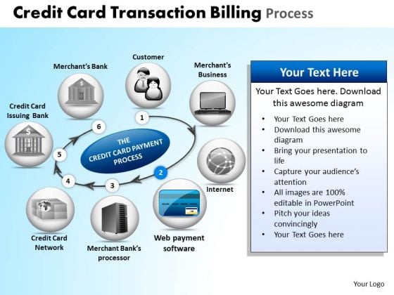 PowerPoint Layouts Sales Credit Card Transaction Ppt Designs PowerPoint Layouts Sales Credit Card Transaction Ppt Designs