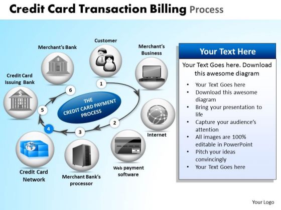 PowerPoint Layouts Sales Credit Card Transaction Ppt Slide Designs PowerPoint Layouts Sales Credit Card Transaction Ppt Slide Designs