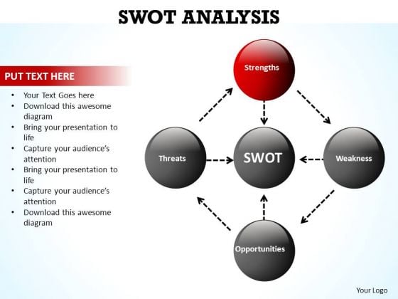 PowerPoint Layouts Strategy Swot Analysis Ppt Templates PowerPoint Layouts Strategy Swot Analysis Ppt Templates