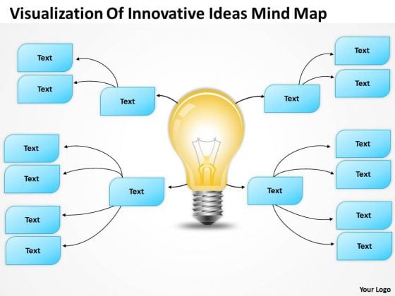 PowerPoint Org Chart Visualization Of Innovative Ideas Mind Map Templates