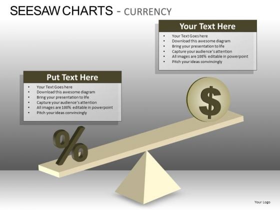 PowerPoint Presentation Business Competition Seesaw Charts Currency Ppt Process PowerPoint Presentation Business Competition Seesaw Charts Currency Ppt Process