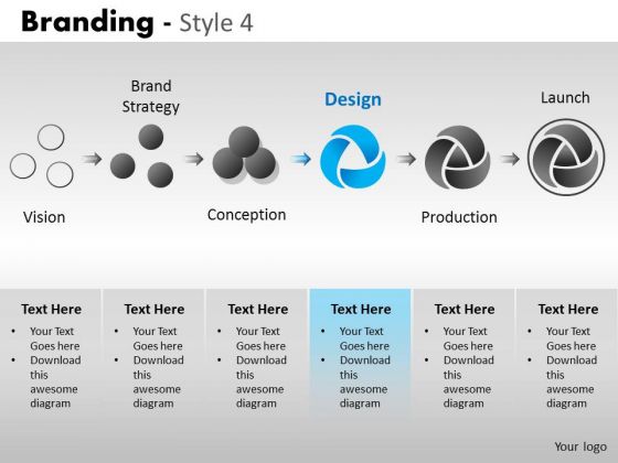 PowerPoint Presentation Business Strategy Branding Ppt Presentation PowerPoint Presentation Business Strategy Branding Ppt Presentation