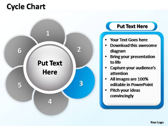 PowerPoint Presentation Chart Cycle Chart Ppt Slide