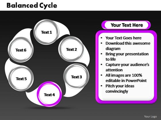 PowerPoint Presentation Chart Cycle Process Ppt Template PowerPoint Presentation Chart Cycle Process Ppt Template