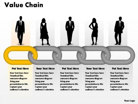 Business Value Chart