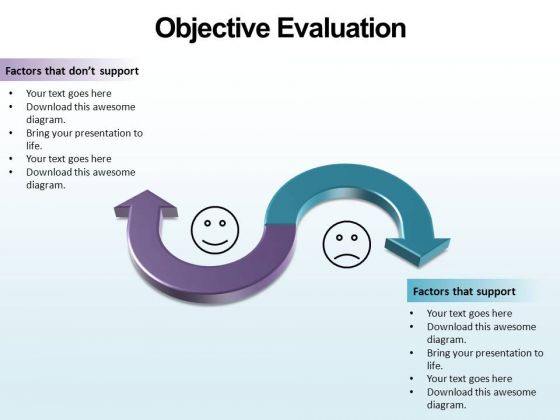 PowerPoint Presentation Chart Objective Evaluation Ppt Slide Designs