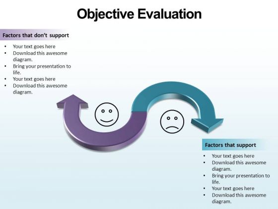 PowerPoint Presentation Chart Objective Evaluation Ppt Slide Designs PowerPoint Presentation Chart Objective Evaluation Ppt Slide Designs