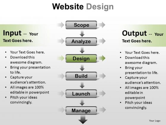 PowerPoint Presentation Company Competition Website Design Ppt Backgrounds PowerPoint Presentation Company Competition Website Design Ppt Backgrounds