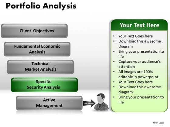 PowerPoint Presentation Company Portfolio Analysis Ppt Process PowerPoint Presentation Company Portfolio Analysis Ppt Process
