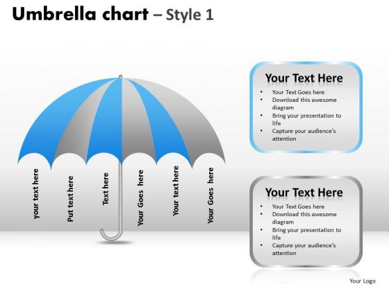 Umbrella Chart