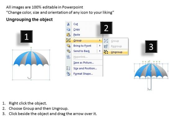 Umbrella Size Chart